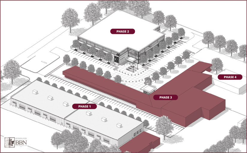 Campus Mater Plan